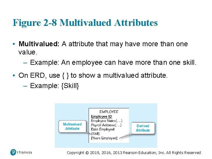 Figure 2 -8 Multivalued Attributes • Multivalued: A attribute that may have more than