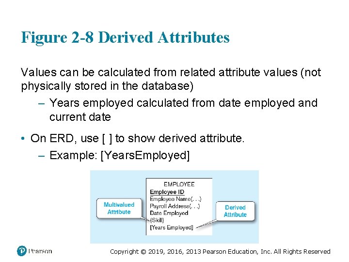 Figure 2 -8 Derived Attributes Values can be calculated from related attribute values (not