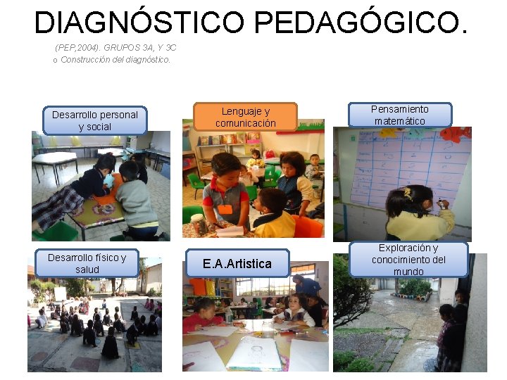 DIAGNÓSTICO PEDAGÓGICO. (PEP, 2004). GRUPOS 3 A, Y 3 C o Construcción del diagnóstico.