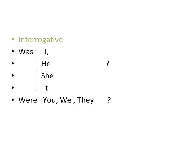 • • • Interrogative Was I, He ? She It Were You, We