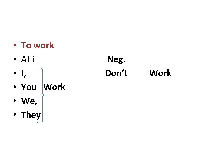  • • • To work Affi Neg. I, Don’t You Work We, They