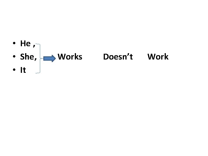  • He , • She, • It Works Doesn’t Work 