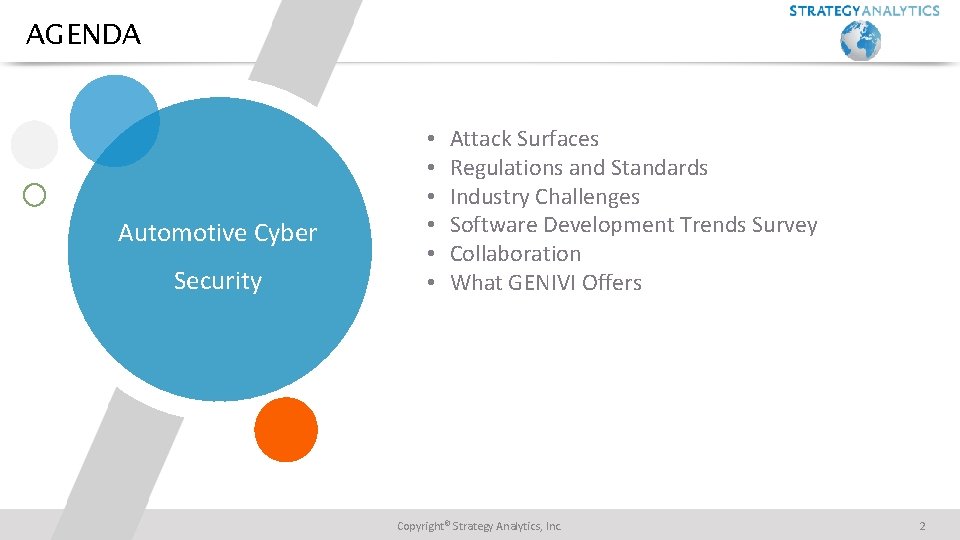 AGENDA Automotive Cyber OUR APPROACHES AT A GLANCE Security • • • Attack Surfaces