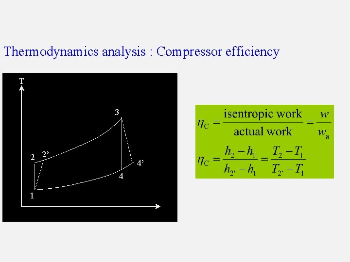 Thermodynamics analysis : Compressor efficiency T 3 2 2’ 4’ 4 1 