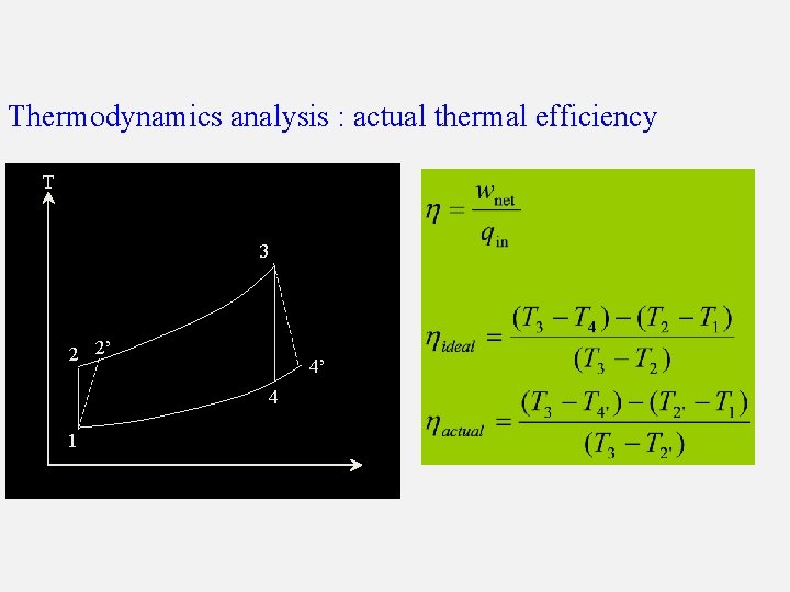 Thermodynamics analysis : actual thermal efficiency T 3 2 2’ 4’ 4 1 