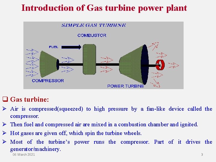 Introduction of Gas turbine power plant q Gas turbine: Ø Air is compressed(squeezed) to