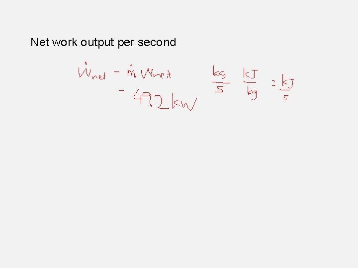 Net work output per second 