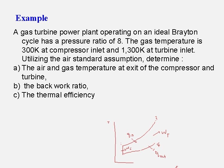 Example A gas turbine power plant operating on an ideal Brayton cycle has a