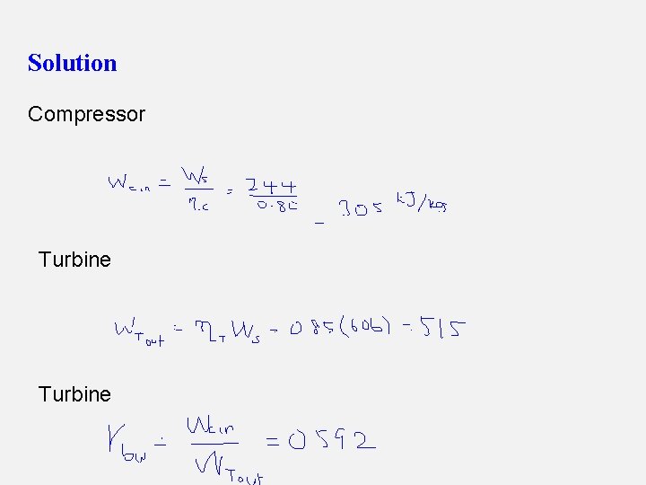 Solution Compressor Turbine 