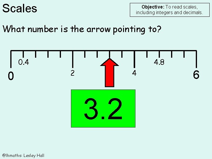 Scales Objective: To read scales, including integers and decimals. What number is the arrow