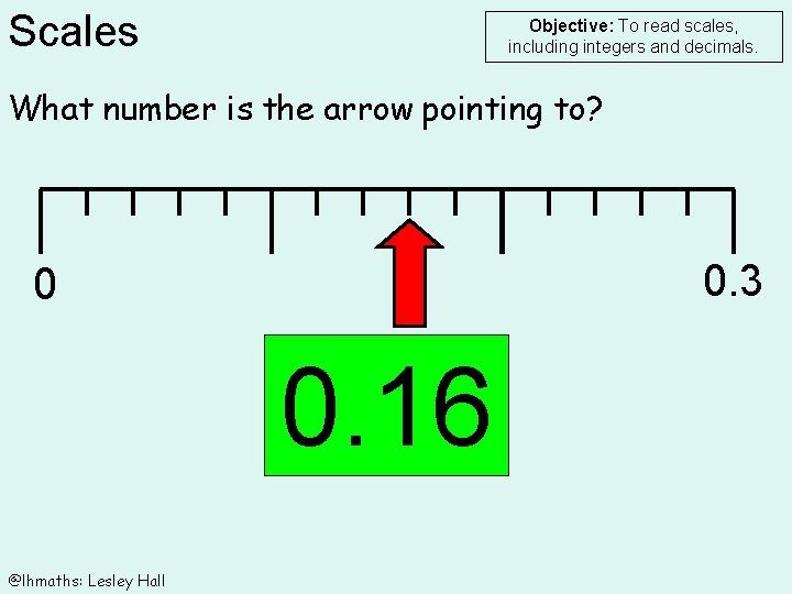 Scales Objective: To read scales, including integers and decimals. What number is the arrow