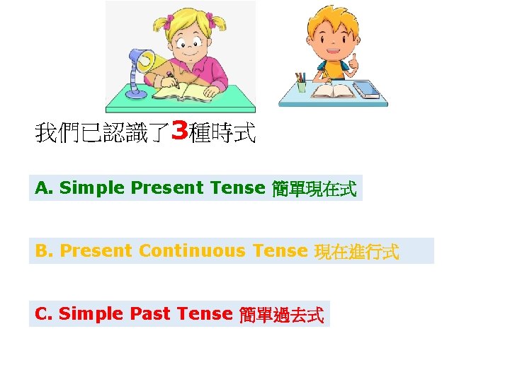 我們已認識了3種時式 A. Simple Present Tense 簡單現在式 B. Present Continuous Tense 現在進行式 C. Simple Past