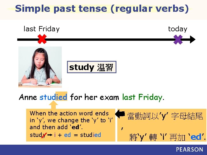 Simple past tense (regular verbs) last Friday today study 温習 Anne studied for her
