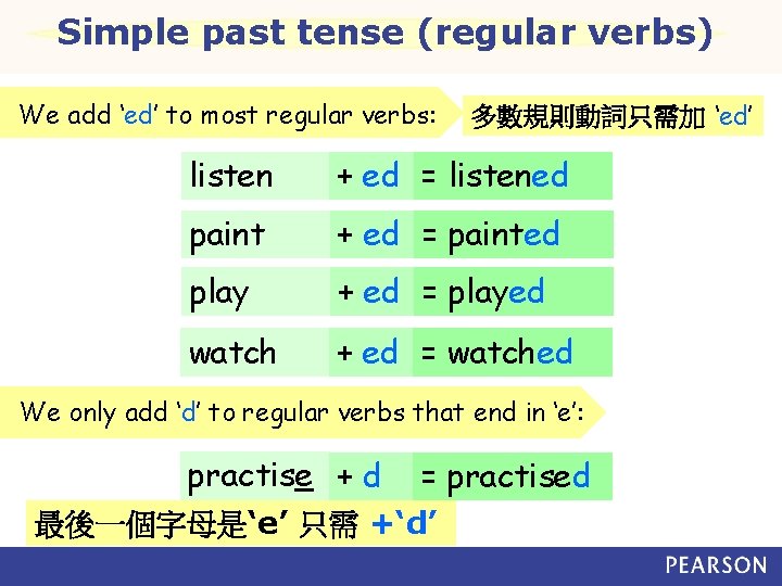 Simple past tense (regular verbs) We add ‘ed’ to most regular verbs: 多數規則動詞只需加 ‘ed’