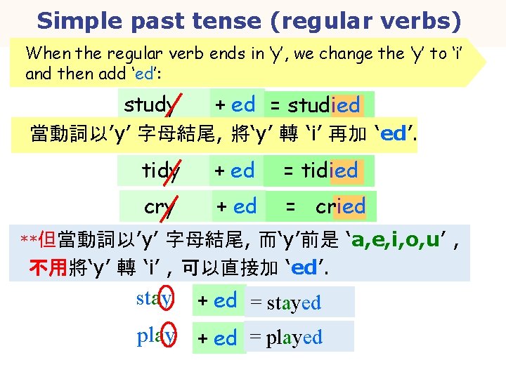 Simple past tense (regular verbs) When the regular verb ends in ‘y’, we change