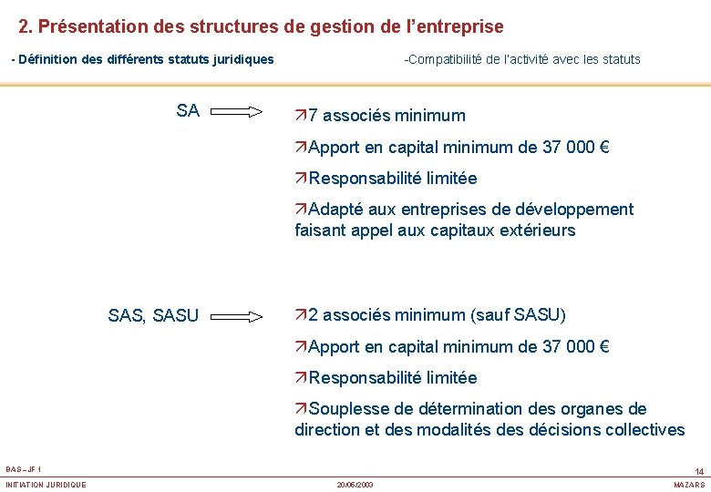 2. Présentation des structures de gestion de l’entreprise - Définition des différents statuts juridiques