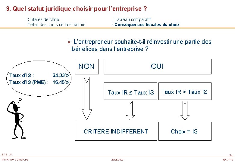 3. Quel statut juridique choisir pour l’entreprise ? - Critères de choix - Détail