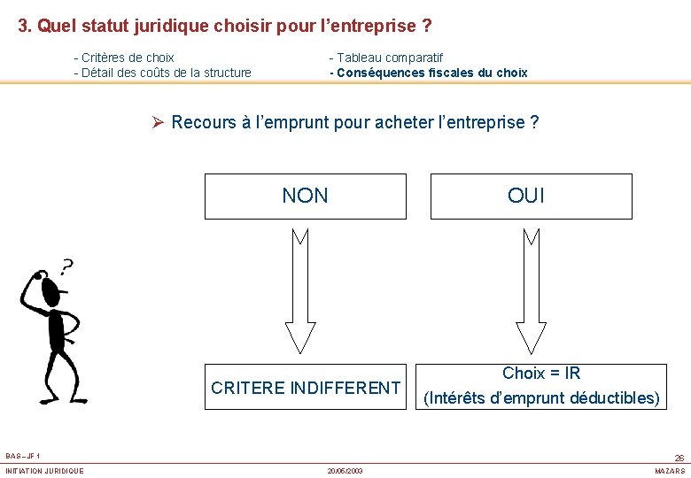 3. Quel statut juridique choisir pour l’entreprise ? - Critères de choix - Détail