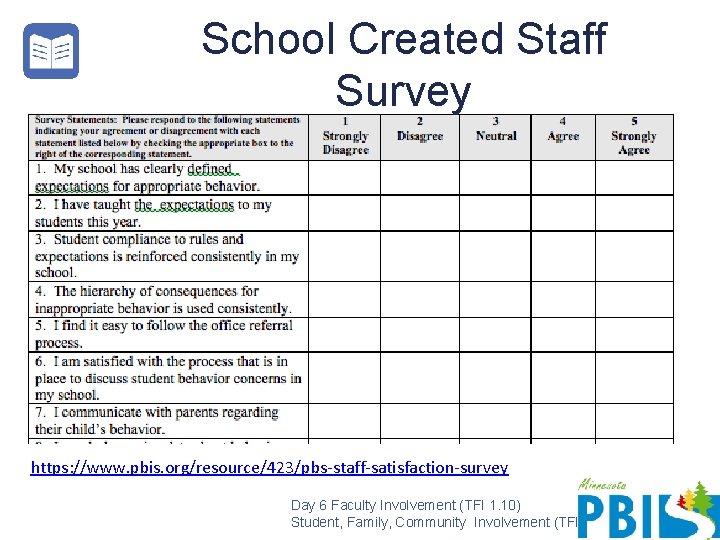 School Created Staff Survey https: //www. pbis. org/resource/423/pbs-staff-satisfaction-survey Day 6 Faculty Involvement (TFI 1.