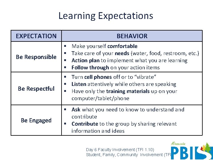 Learning Expectations EXPECTATION Be Responsible Be Respectful Be Engaged BEHAVIOR § § Make yourself