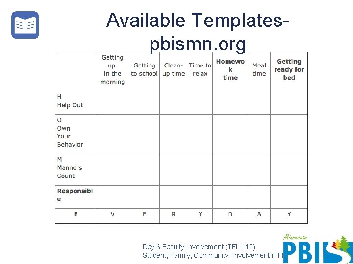 Available Templatespbismn. org Day 6 Faculty Involvement (TFI 1. 10) Student, Family, Community Involvement