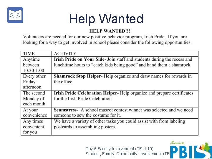 Help Wanted Day 6 Faculty Involvement (TFI 1. 10) Student, Family, Community Involvement (TFI