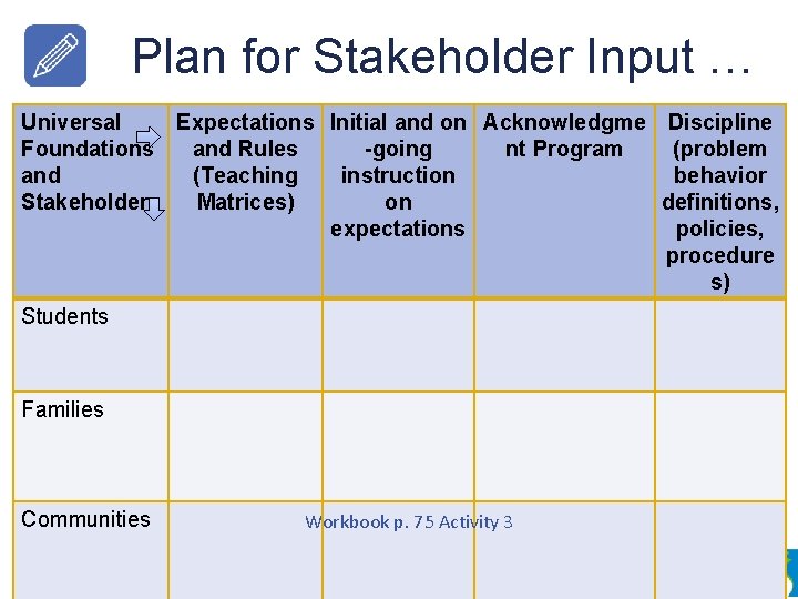 Plan for Stakeholder Input … Universal Expectations Initial and on Acknowledgme Discipline Foundations and