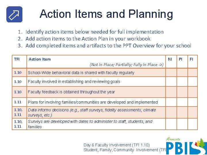 Action Items and Planning 1. Identify action items below needed for full implementation 2.