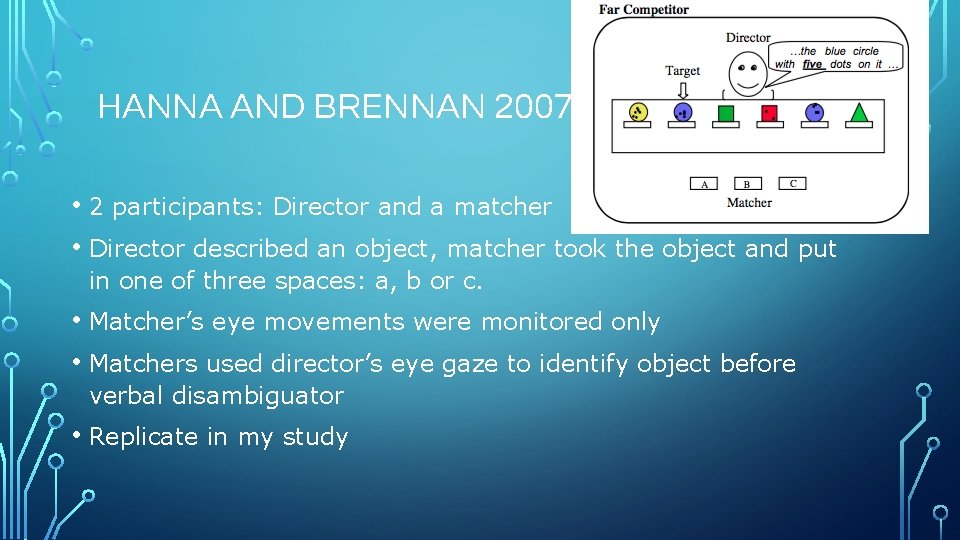 HANNA AND BRENNAN 2007 • 2 participants: Director and a matcher • Director described