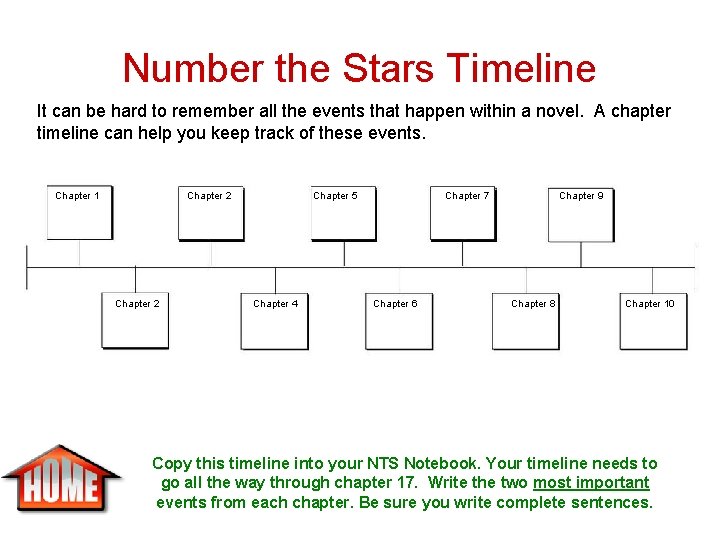 Number the Stars Timeline It can be hard to remember all the events that