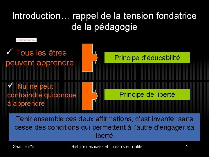 Introduction… rappel de la tension fondatrice de la pédagogie ü Tous les êtres peuvent