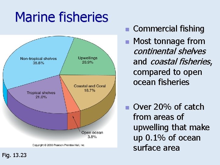 Marine fisheries n n Commercial fishing Most tonnage from continental shelves and coastal fisheries,