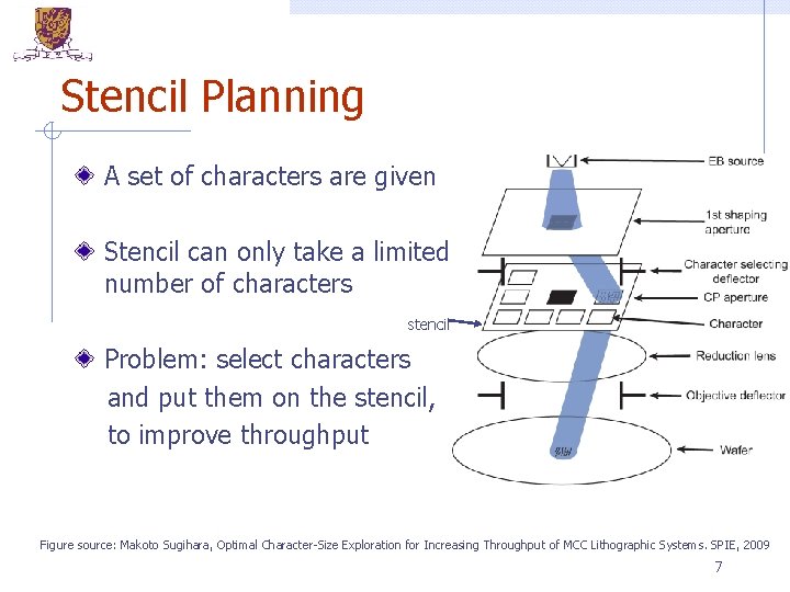 Stencil Planning A set of characters are given Stencil can only take a limited