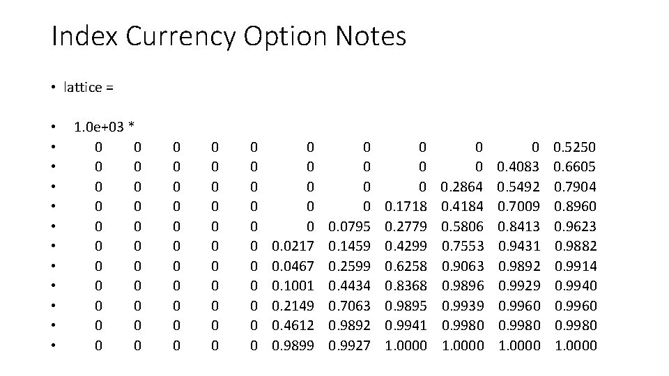 Index Currency Option Notes • lattice = • • • 1. 0 e+03 *