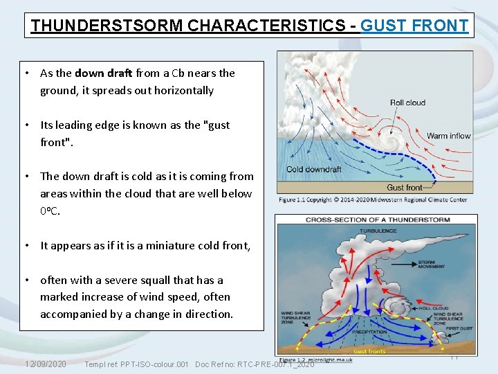 THUNDERSTSORM CHARACTERISTICS - GUST FRONT • As the down draft from a Cb nears