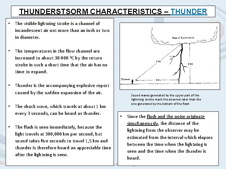 THUNDERSTSORM CHARACTERISTICS – THUNDER • The visible lightning stroke is a channel of incandescent