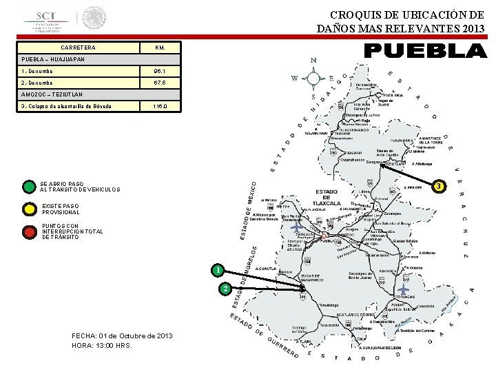 CROQUIS DE UBICACIÓN DE DAÑOS MAS RELEVANTES 2013 CARRETERA KM. PUEBLA – HUAJUAPAN 1.