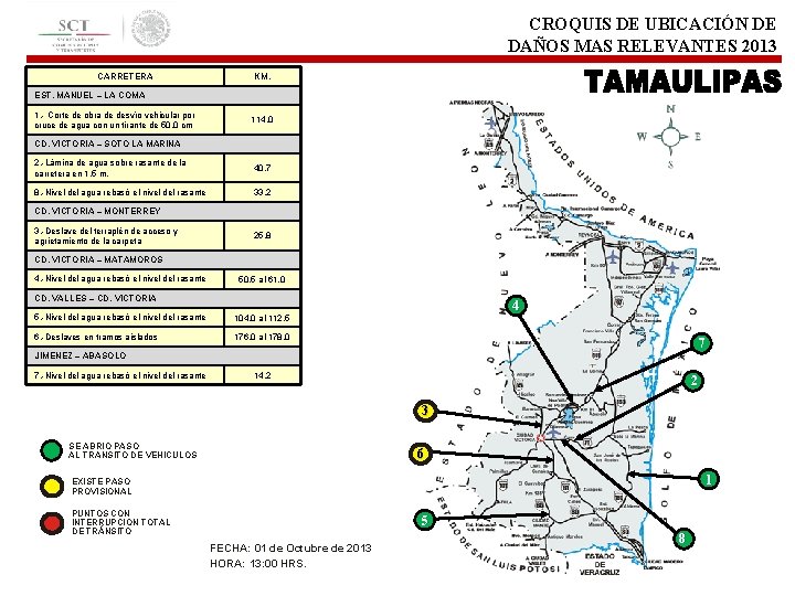 CROQUIS DE UBICACIÓN DE DAÑOS MAS RELEVANTES 2013 CARRETERA KM. EST. MANUEL – LA