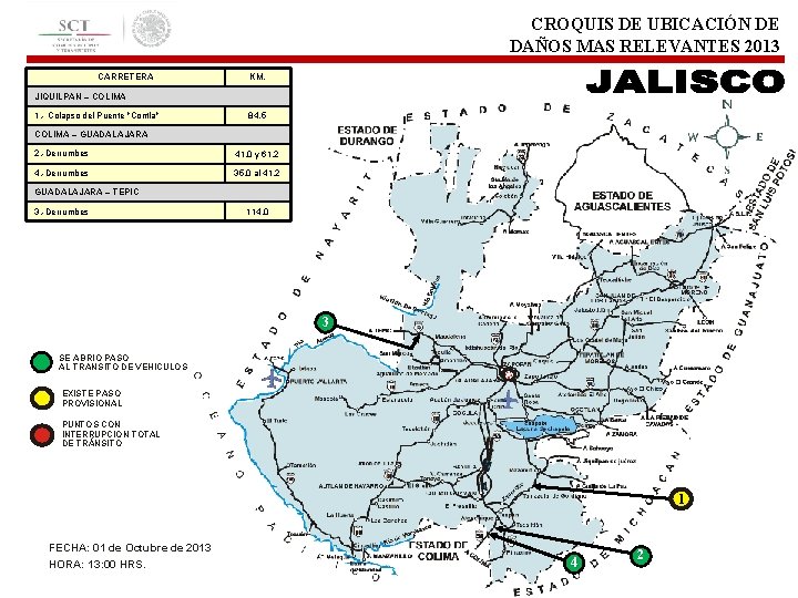 CROQUIS DE UBICACIÓN DE DAÑOS MAS RELEVANTES 2013 CARRETERA KM. JIQUILPAN – COLIMA 1.