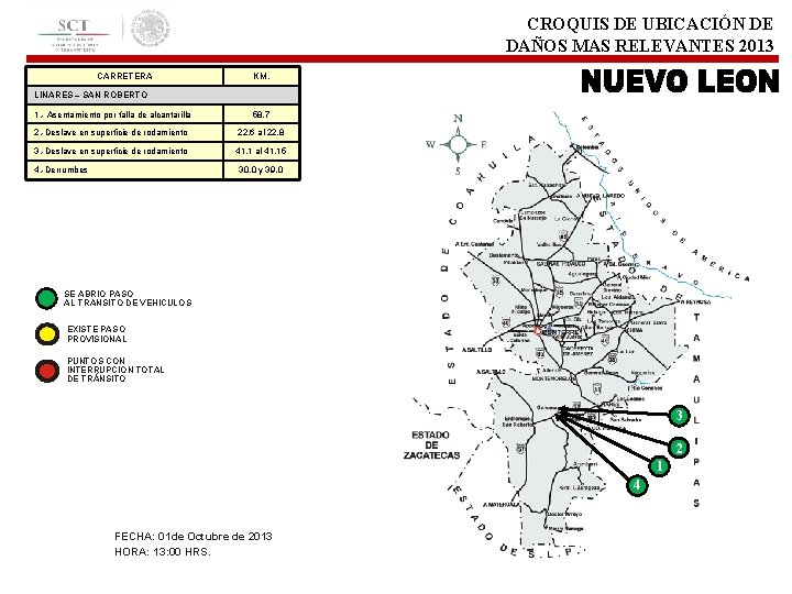 CROQUIS DE UBICACIÓN DE DAÑOS MAS RELEVANTES 2013 CARRETERA KM. LINARES – SAN ROBERTO