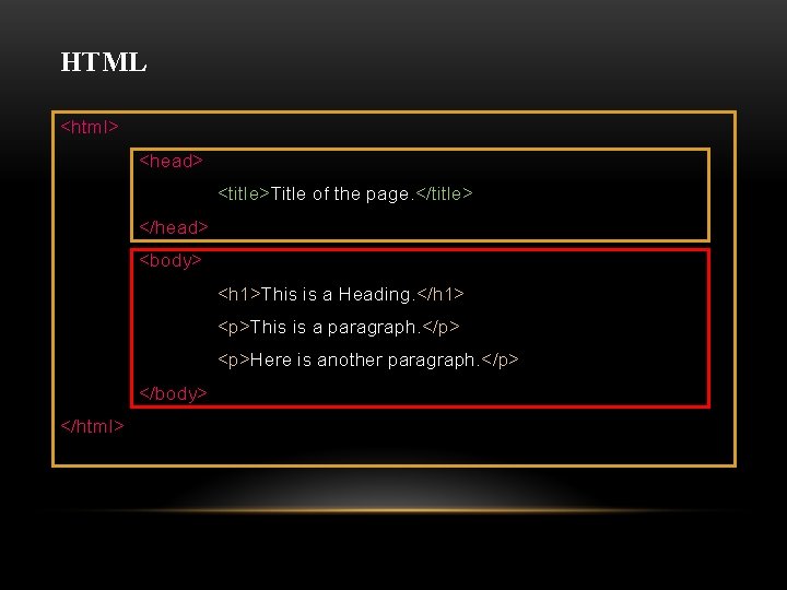 HTML <html> <head> <title>Title of the page. </title> </head> <body> <h 1>This is a HTML <html> <head> <title>Title of the page. </title> </head> <body> <h 1>This is a