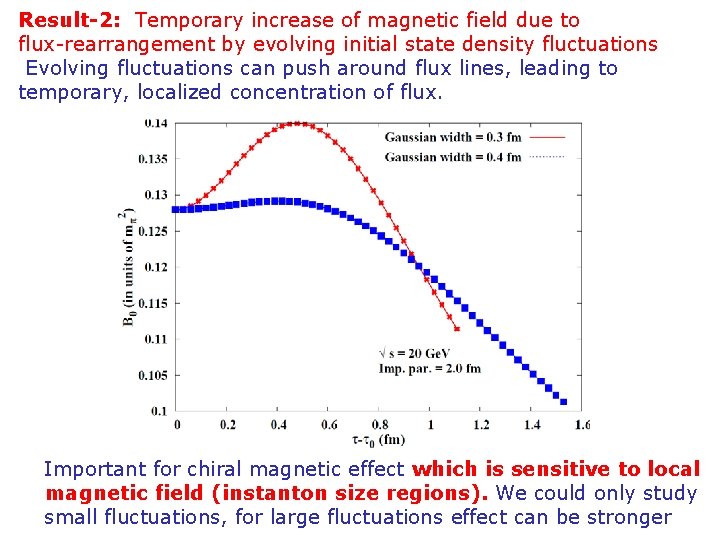 Result-2: Temporary increase of magnetic field due to flux-rearrangement by evolving initial state density