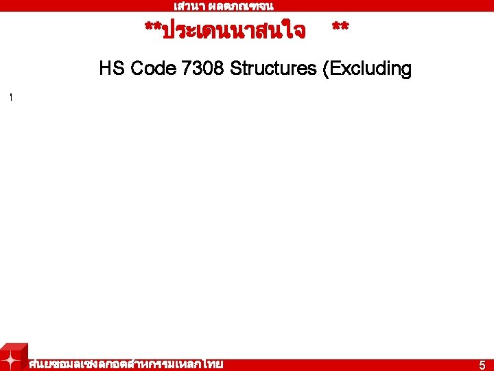 เสวนา ผลตภณฑจน ถกและดจรงหรอไม **ประเดนนาสนใจ ? ** HS Code 7308 Structures (Excluding Prefabricated Buildings: 9406)