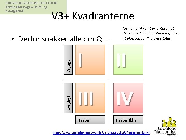 UDDVIKLINGSFORLØB FOR LEDERE Kriminalforsorgen. Midt- og Nordjylland V 3+ Kvadranterne Vigtigt I II Uvigtigt
