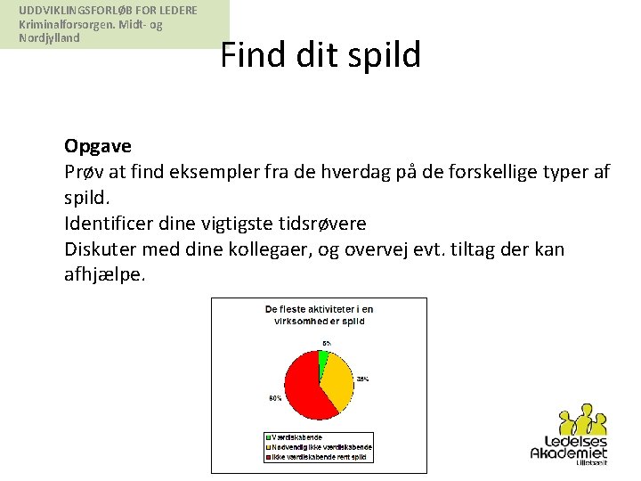 UDDVIKLINGSFORLØB FOR LEDERE Kriminalforsorgen. Midt- og Nordjylland Find dit spild Opgave Prøv at find