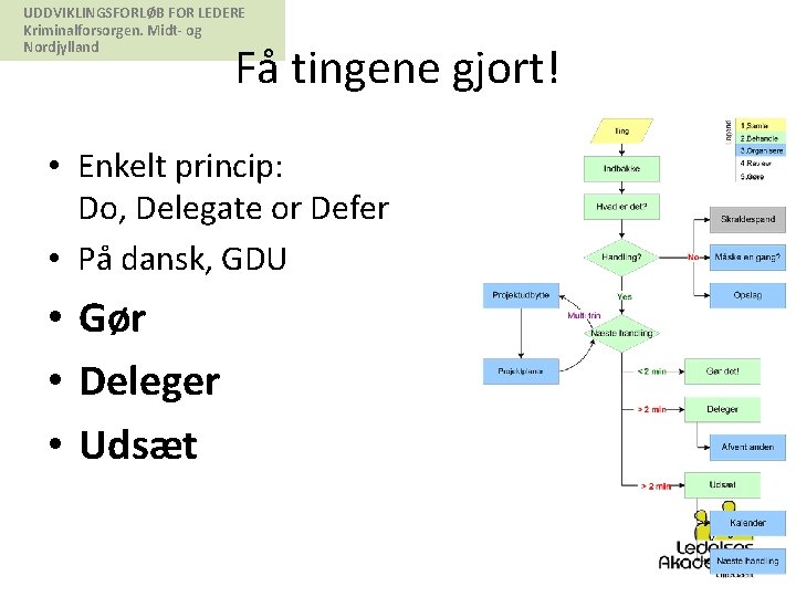 UDDVIKLINGSFORLØB FOR LEDERE Kriminalforsorgen. Midt- og Nordjylland Få tingene gjort! • Enkelt princip: Do,