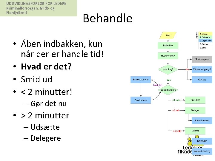 UDDVIKLINGSFORLØB FOR LEDERE Kriminalforsorgen. Midt- og Nordjylland Behandle • Åben indbakken, kun når der