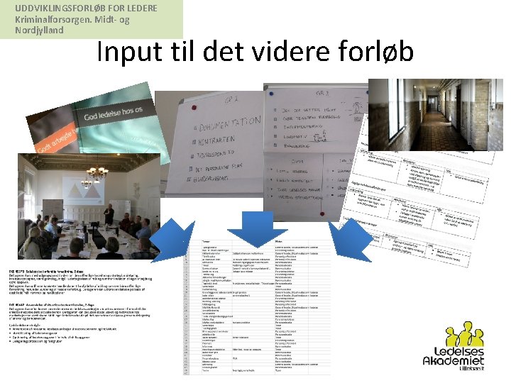 UDDVIKLINGSFORLØB FOR LEDERE Kriminalforsorgen. Midt- og Nordjylland Input til det videre forløb 