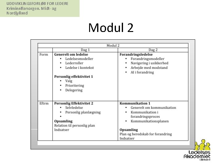 UDDVIKLINGSFORLØB FOR LEDERE Kriminalforsorgen. Midt- og Nordjylland Modul 2 