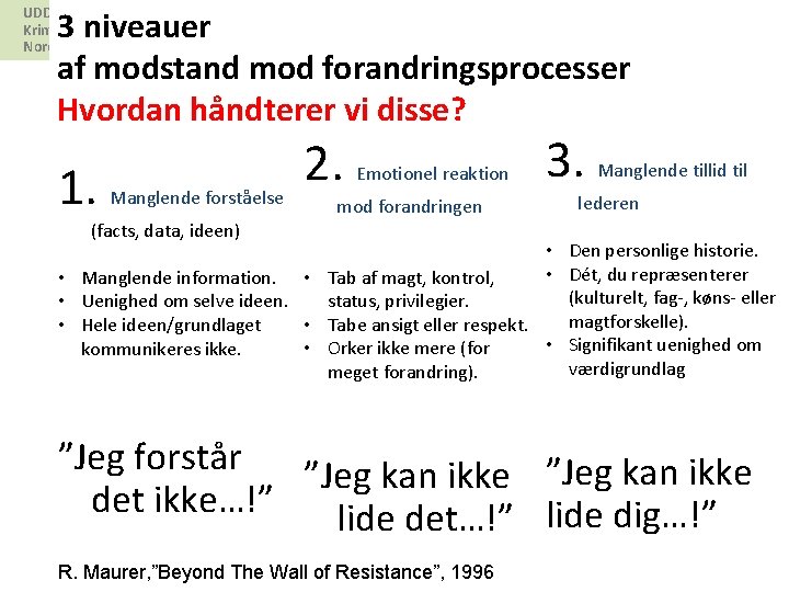 UDDVIKLINGSFORLØB FOR LEDERE Kriminalforsorgen. Midt- og Nordjylland 3 niveauer af modstand mod forandringsprocesser Hvordan